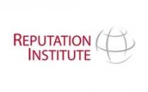 reputationinstitute.jpg